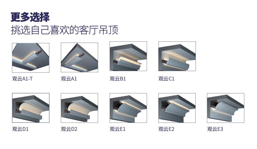 采用來自天然原礦的高強度石膏粉 黃金比例瓷感配方，強度更高